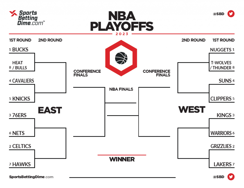 Nba Basketball 2024 Schedule Printable Tera Kimmie