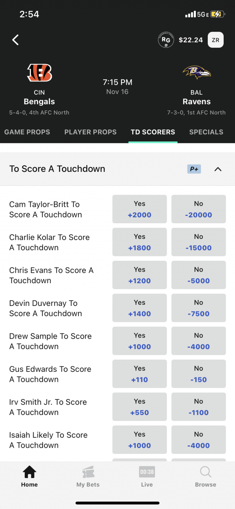 Discover the Exceptional Attributes of ESPN Bet: Why Bettors Will Be Enthralled by ESPN's Sportsbook