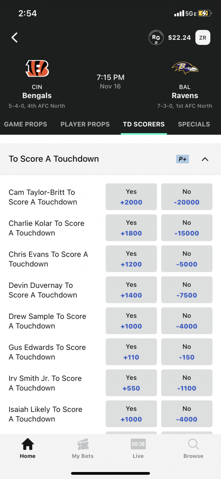 Introducing ESPN Bet's Groundbreaking No-Touchdown Parlay for Bengals vs Ravens