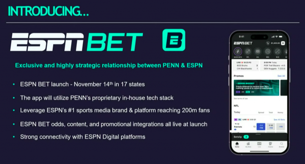 Survey Data from PENN Shares Suggests ESPN Bet's Ambitious Goals Can Be Achieved