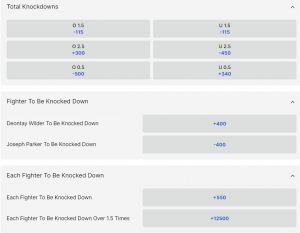 How to Win $250 on Day of Reckoning Boxing With ESPN BET