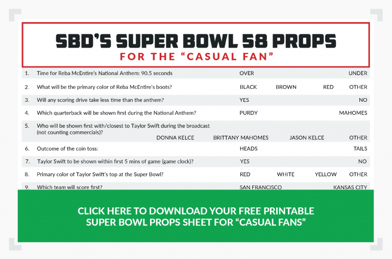 Download the 2024 PDF of the Printable Super Bowl 58 Props Sheet and Enjoy Playing at Your Party