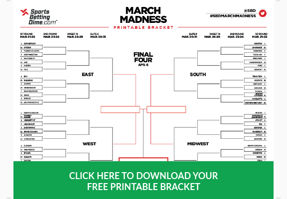 How to Access and Use SBD's Printable 2024 NCAA Tournament March Madness Bracket