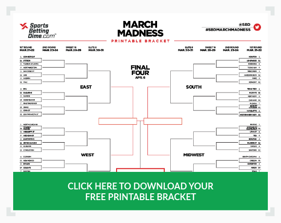 How to Access and Use SBD's Printable 2024 NCAA Tournament March Madness Bracket