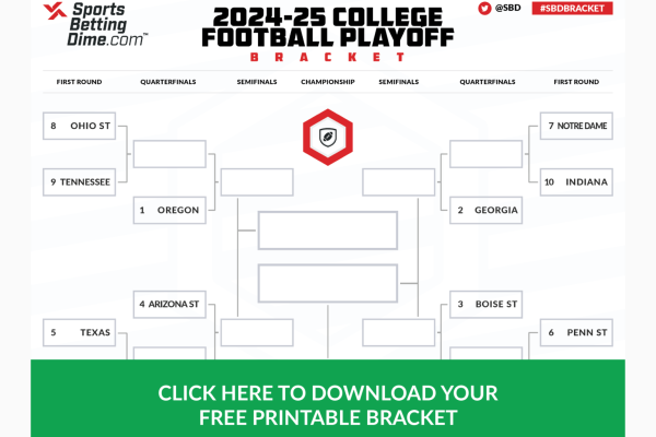 How to Use a Printable College Football Playoff Bracket to Make Your CFP Picks