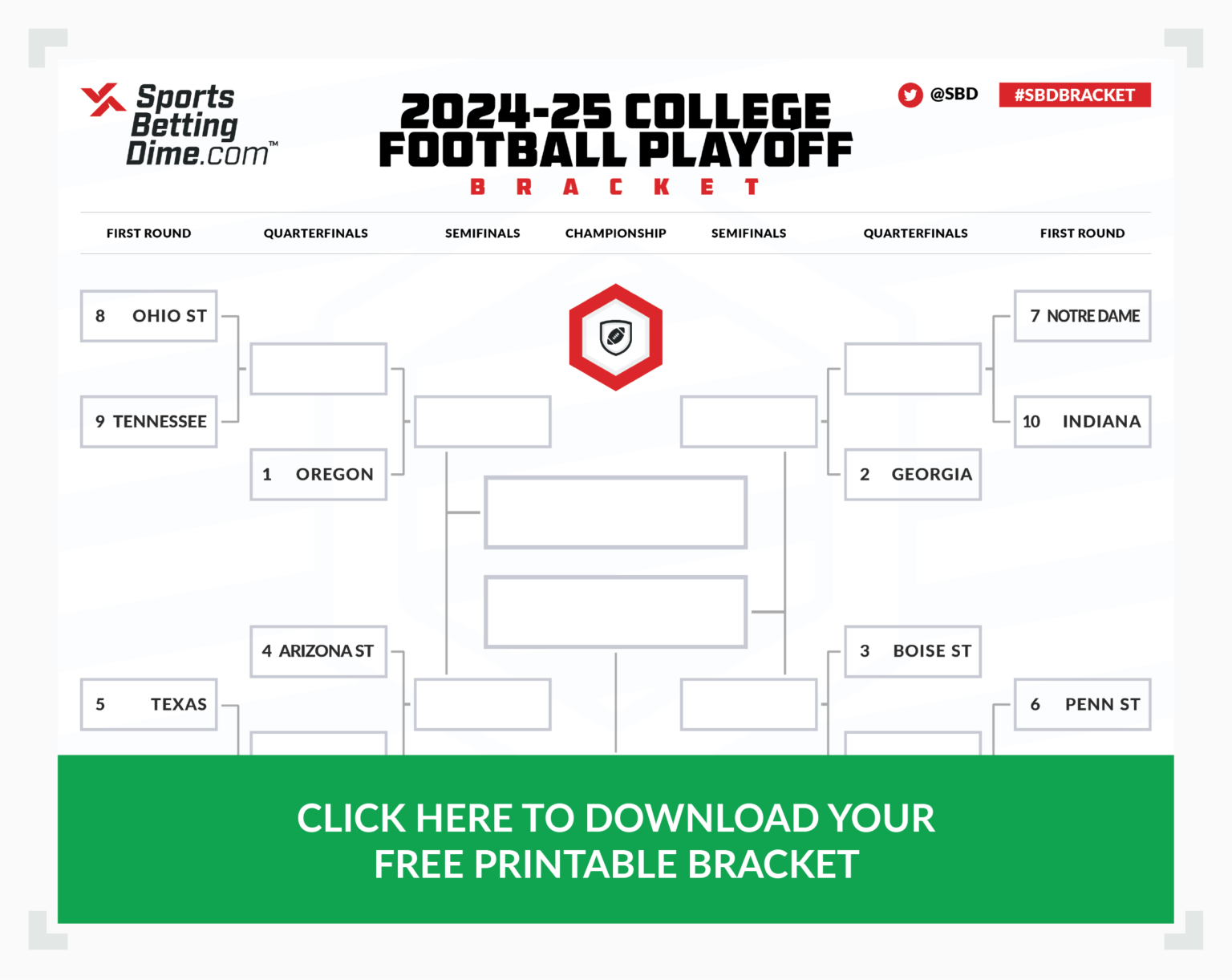 How to Use a Printable College Football Playoff Bracket to Make Your CFP Picks