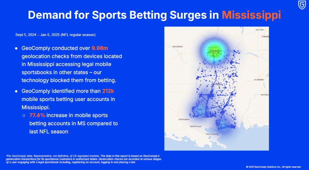 Mississippi Lawmakers Revisiting Online Sports Betting Legislation