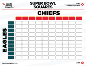 A Guide to Playing Super Bowl Squares and Finding Sportsbooks with Contests