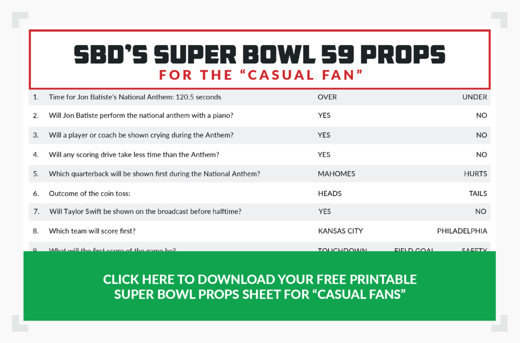 SBD's Super Bowl props sheet for the casual fan