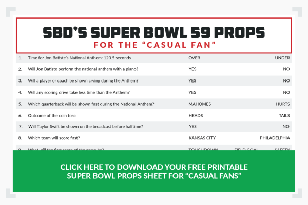 Download the 2025 PDF Printable Super Bowl 59 Props Sheet for Your Party and Play