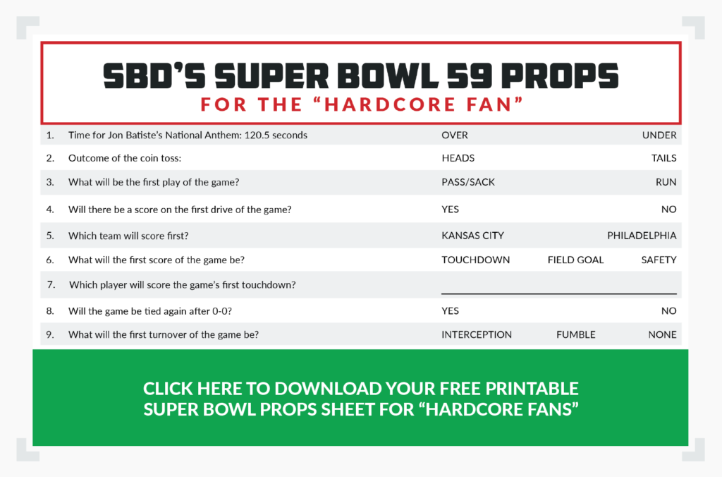 SBD's Super Bowl props sheet for the hardcore football fan