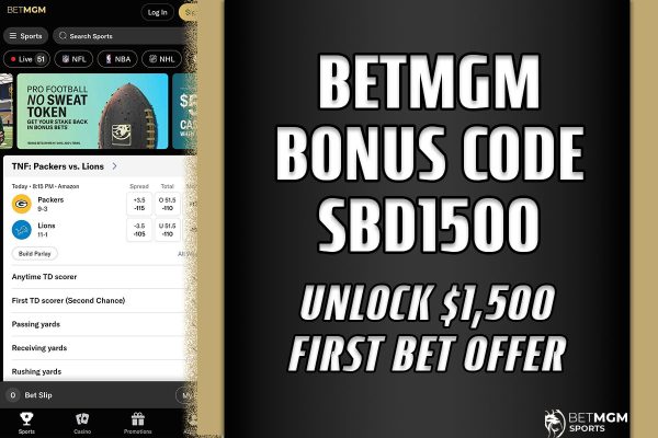 How to Claim the BetMGM Bonus Code SBD1500 for a $150 Bonus or $1,500 Bet Offer on College Basketball and 4 Nations Events